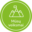 MŪSŲ MISIJA